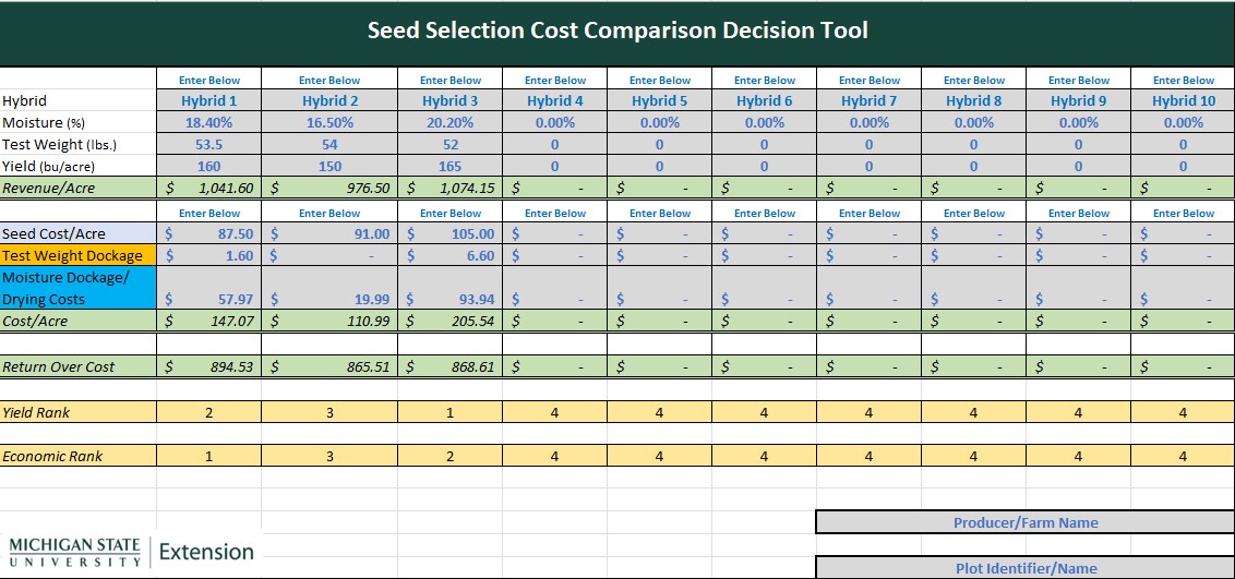 seed selection tool
